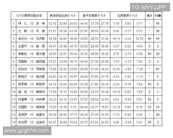 678体育实时赔率深度解析助您精准投注决策